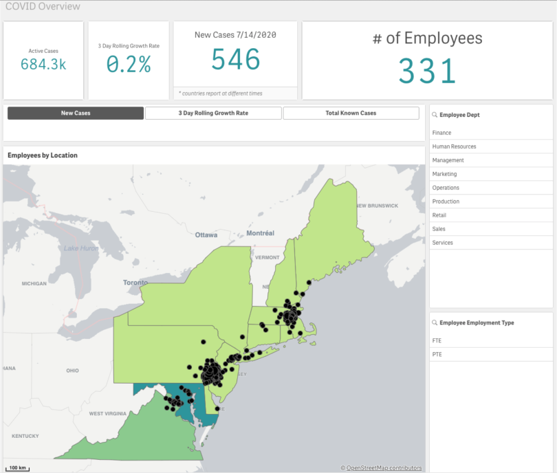 Image of a better way to visualize your data