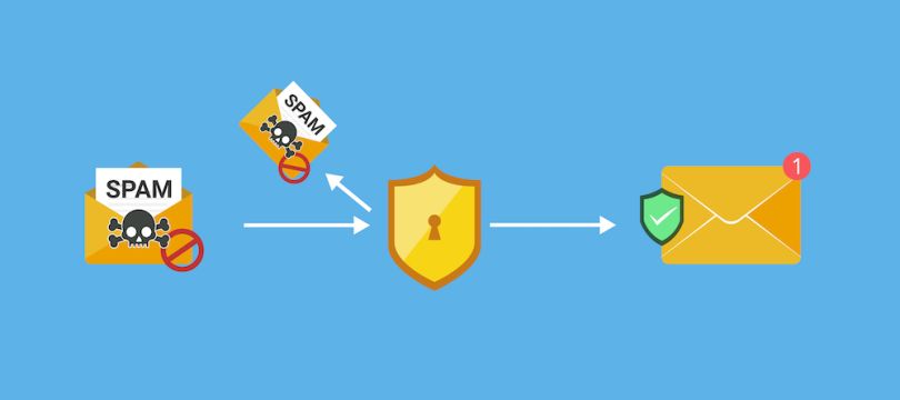 anti-phishing-tools-cybersecurity-tools