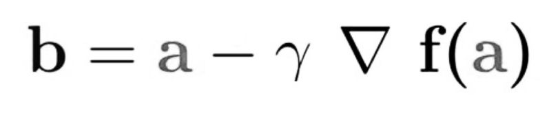 gradient descent equation