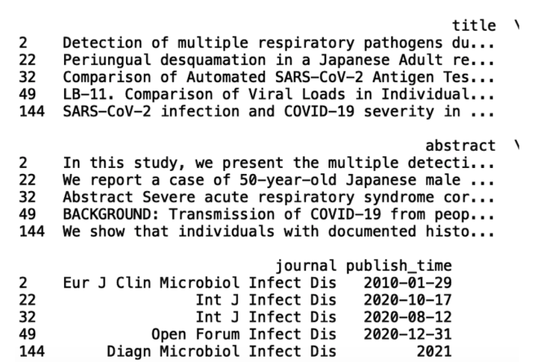 text-data-wrangling
