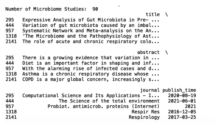 text-data-wrangling