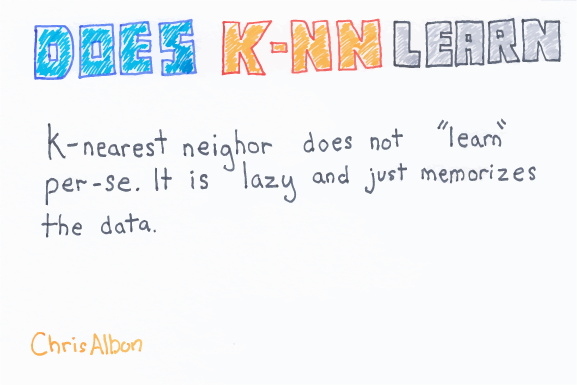 supervised machine learning classification knn 2