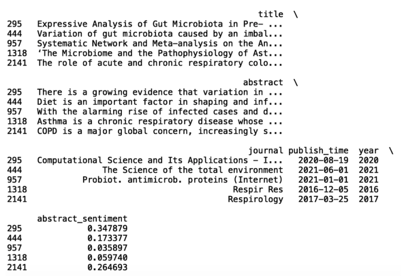 text-data-wrangling
