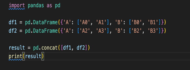 Pandas.concat() example
