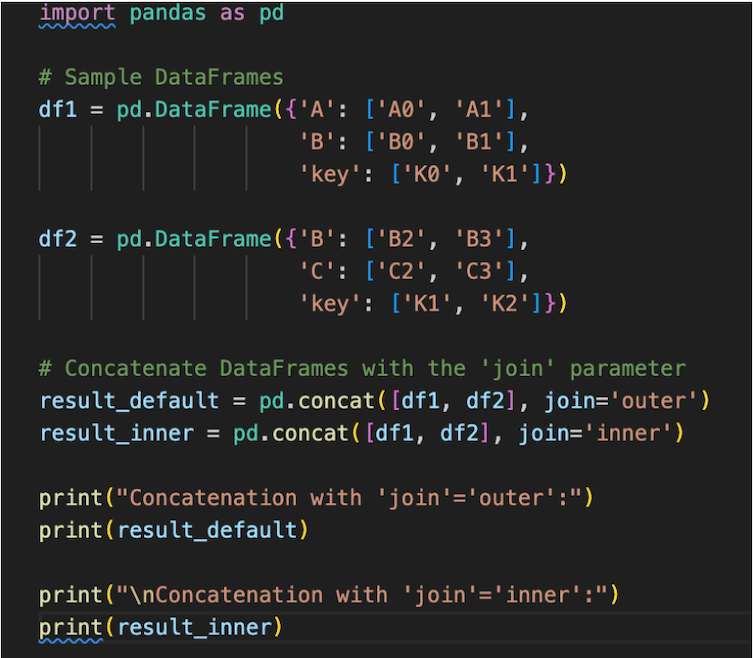Pandas.concat() example