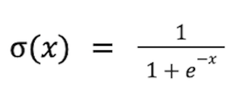 Sigmoid activation function equation