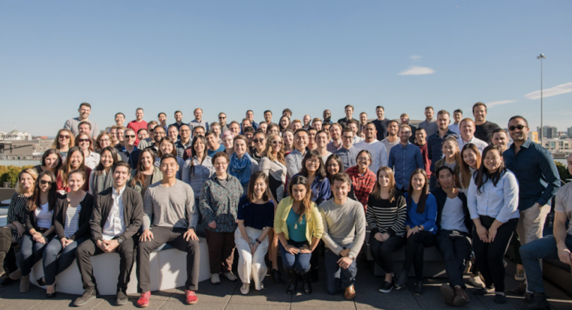 iterable marketing company colorado