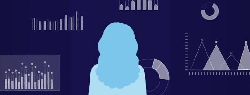 marketo content marketing tools applications