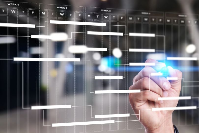 process management ux applications examples