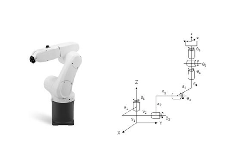 robotics systems integration robotics companies chicago