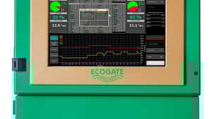 Ecogate