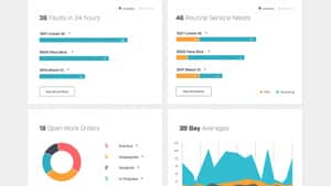 Alchemy IoT