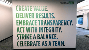 Well Data Labs