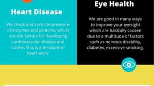 VCDoctor Telemedicine