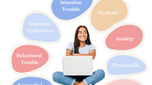 Parallel Learning