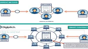 Digipitch