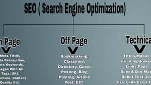 AkgTechInfo