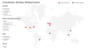 servers.com