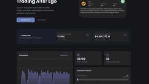 AIQuant Labs