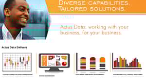 Actus Data