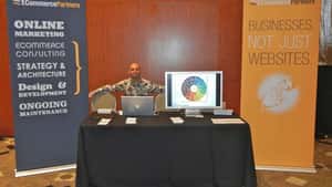 Ecommerce Partners