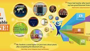 Edusmart