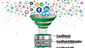 LeadFerret