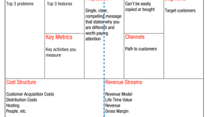 LeanStart.io