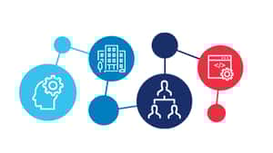 Austin Technology Council