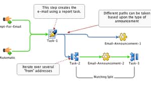 XonaSoftware