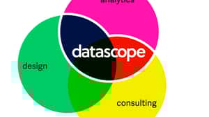 Datascope