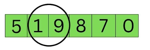 Optimized Bubble Sort Algorithm 