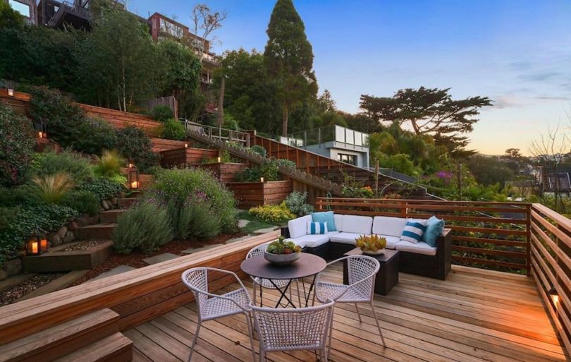 15 Real Estate Companies In Houston To Know Built In