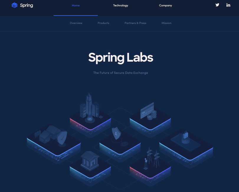 Spring Labs blockchain companies roundup