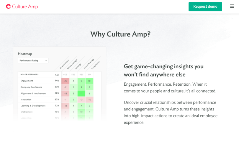 culture amp survey