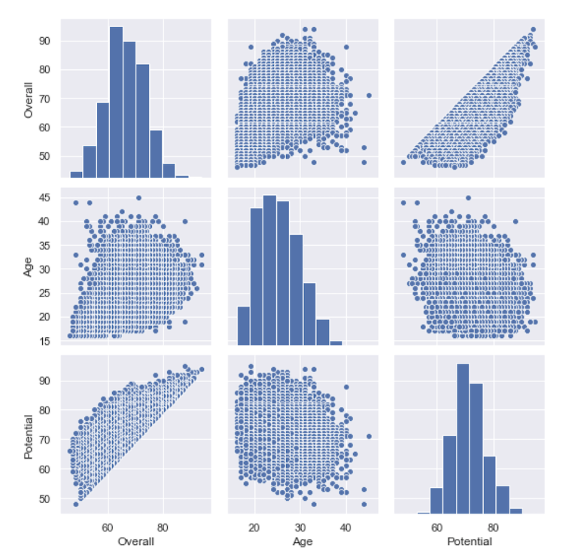 Python Data Visualization Matplotlib Seaborn Plotly Matplotlib The Sexiz Pix 6776