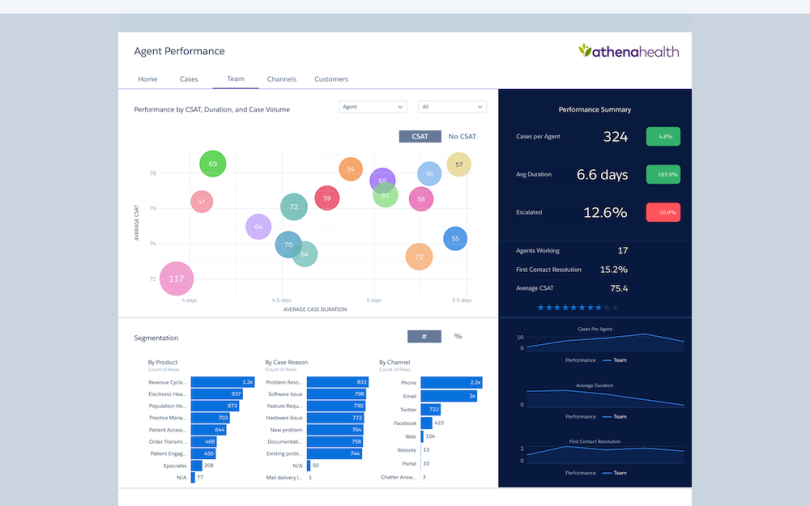 17-big-data-applications-examples-built-in