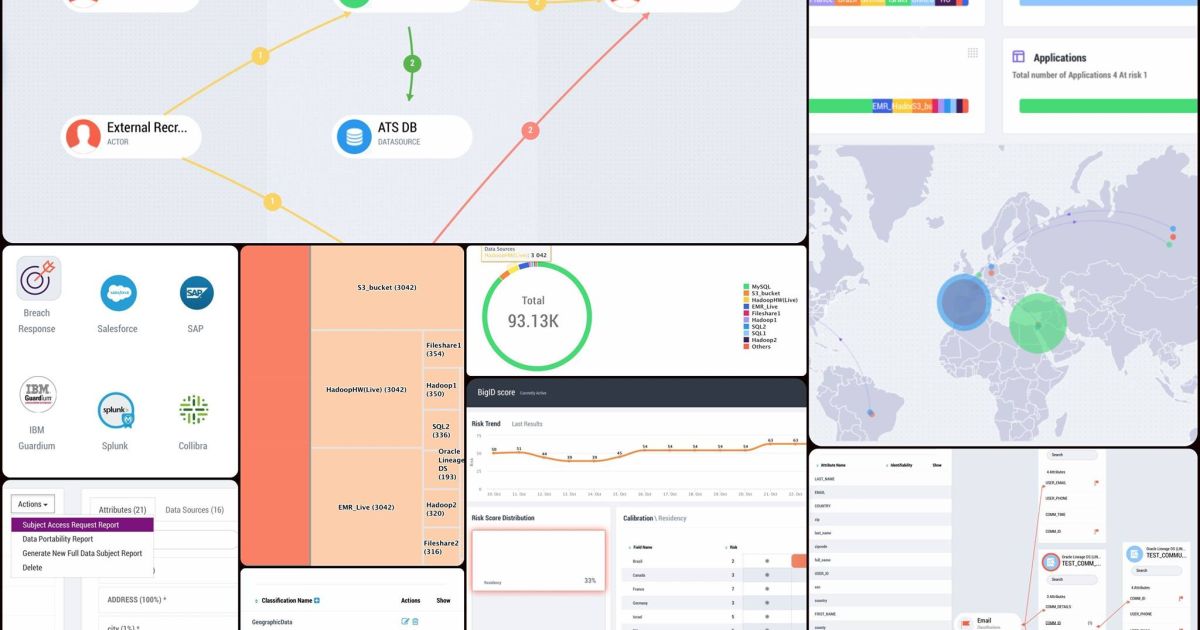 39 Top Big Data Companies You Should Know 2021 Built In